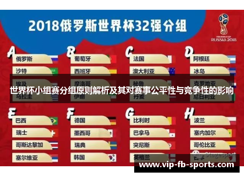 世界杯小组赛分组原则解析及其对赛事公平性与竞争性的影响