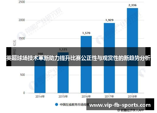 英超球场技术革新助力提升比赛公正性与观赏性的新趋势分析