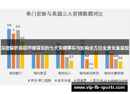 深度解析英超停摆背后的七大关键事实与影响全方位全景全面呈现