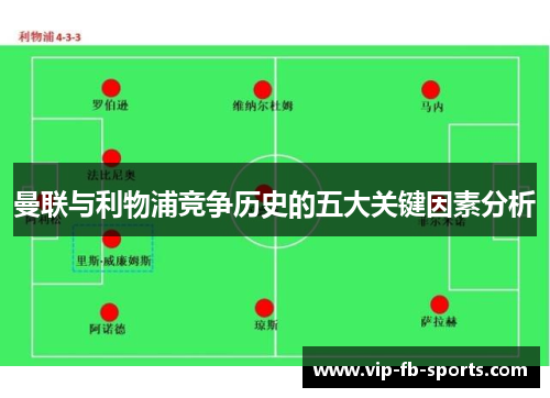 曼联与利物浦竞争历史的五大关键因素分析 曼联与利物浦竞争历史的五大关键因素分析