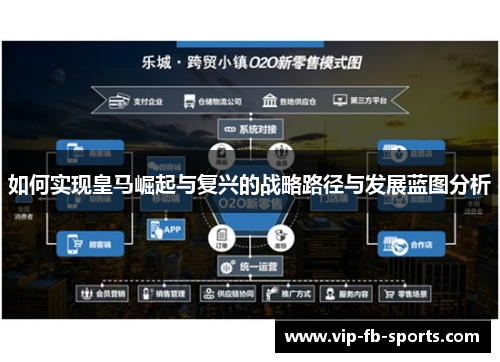 如何实现皇马崛起与复兴的战略路径与发展蓝图分析
