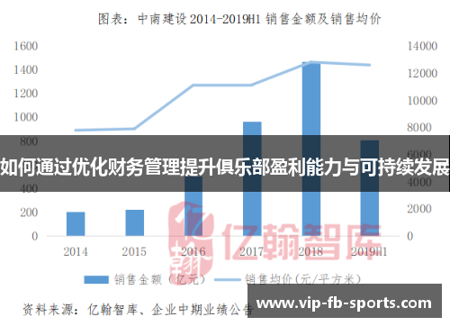 如何通过优化财务管理提升俱乐部盈利能力与可持续发展