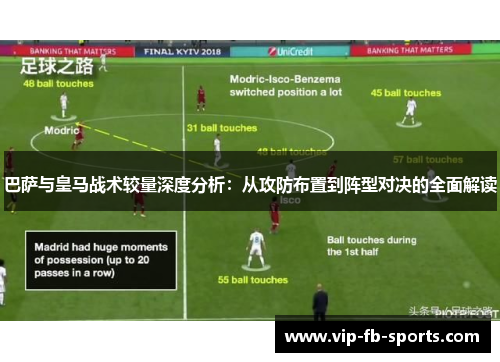 巴萨与皇马战术较量深度分析：从攻防布置到阵型对决的全面解读