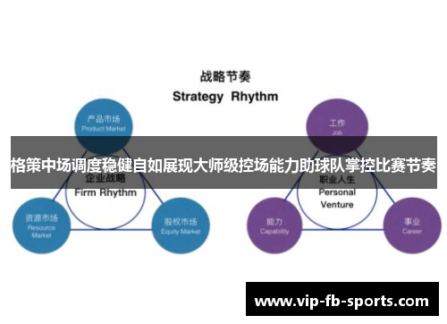 格策中场调度稳健自如展现大师级控场能力助球队掌控比赛节奏 格策中场调度稳健自如展现大师级控场能力助球队掌控比赛节奏