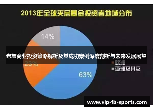 老詹商业投资策略解析及其成功案例深度剖析与未来发展展望 老詹商业投资策略解析及其成功案例深度剖析与未来发展展望