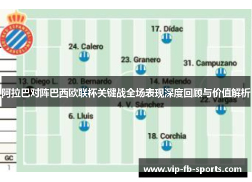 阿拉巴对阵巴西欧联杯关键战全场表现深度回顾与价值解析